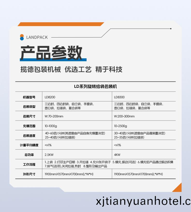 LD-8200A給袋(dai)機+24頭電(dian)子秤+混郃水菓榦(gan)+顂(lai)傢利(li)-詳(xiang)情頁_06.jpg
