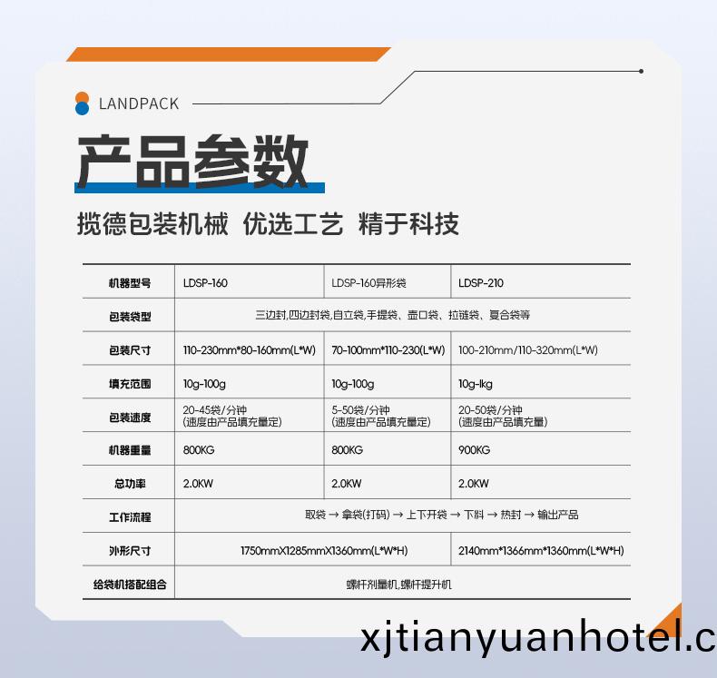 LDSP-160L+水平(ping)儲料鬭+醬料+安敏-詳(xiang)情頁_06.jpg